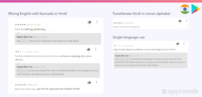 Languages used by Indians when writing reviews on the Play Store